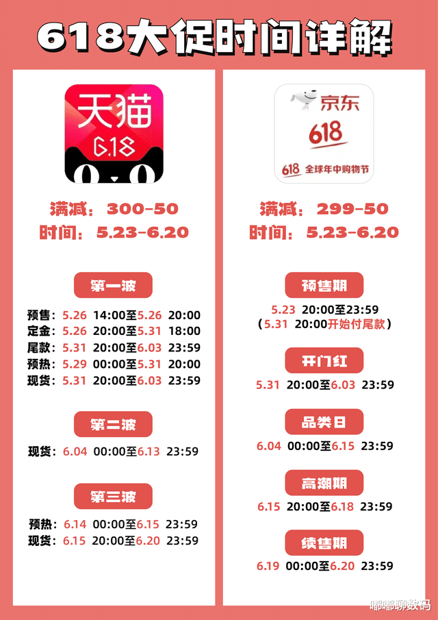 耳机|这个618别错过!三款数码好物推荐,平板、手表耳机全覆盖