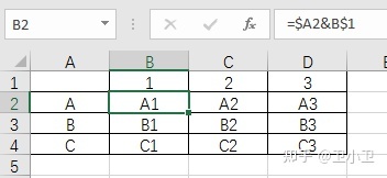 摩托罗拉|EXCEL 绝对引用与相对引用