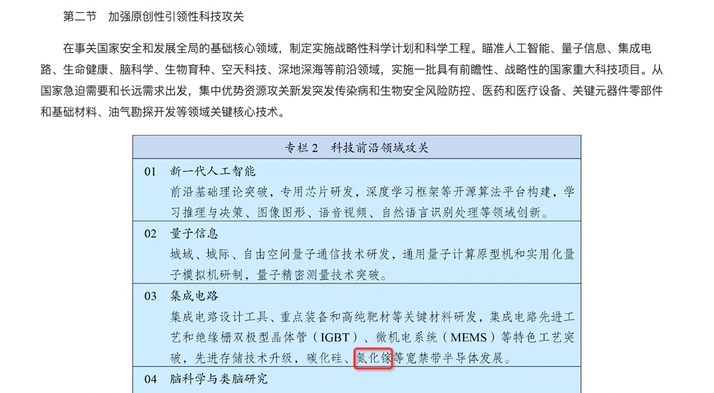 充电器|苹果小米都在追赶的氮化镓，为何至今未普及？能成为行业风口吗？