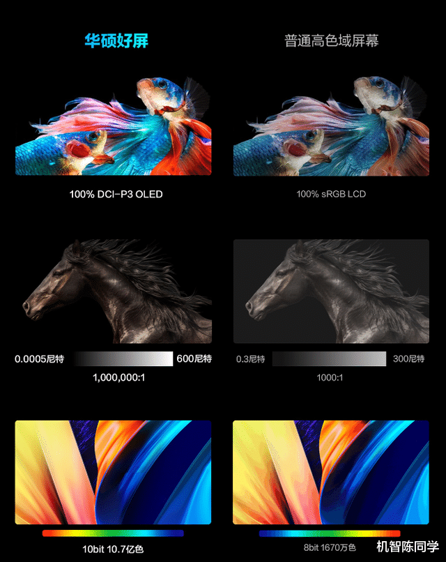 |轻薄本持续上新！5K左右预算购机，这三款人气口碑俱佳入手不后悔