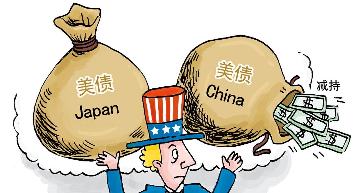 什么是抛售美债