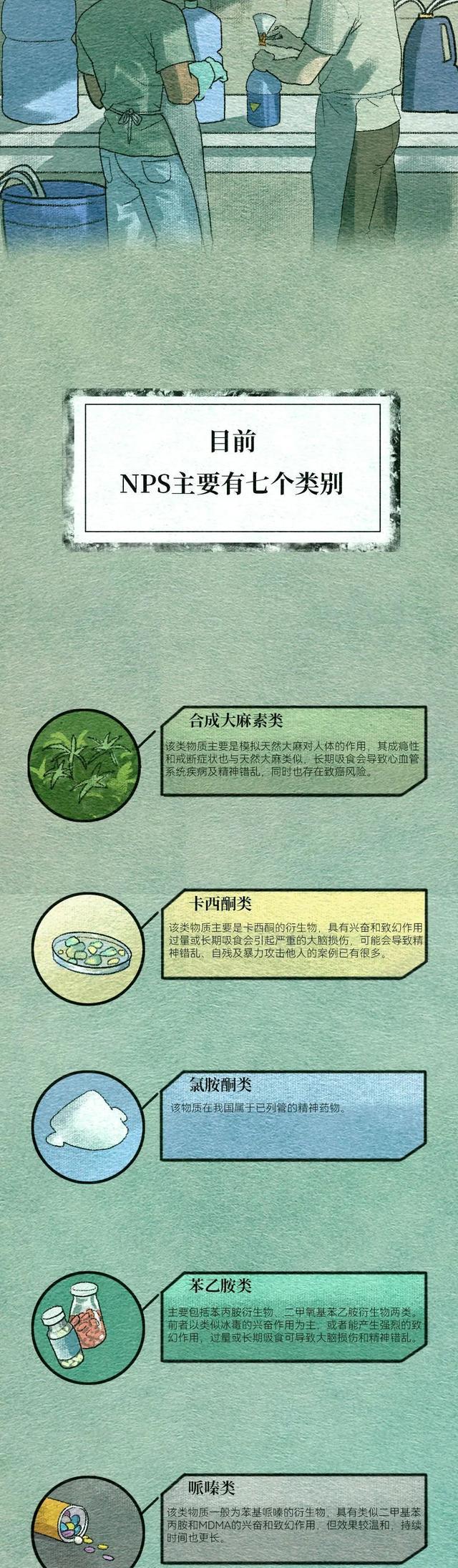 acgn漫评|「第三代毒品」是如何让人“失控”的？（漫画曝光！）看后请远离