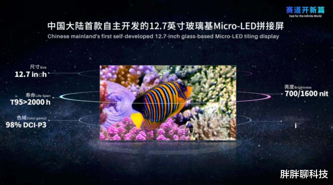 spring|维信诺发布五大类技术升级，含笔记本屏下摄像等20项创新技术成果