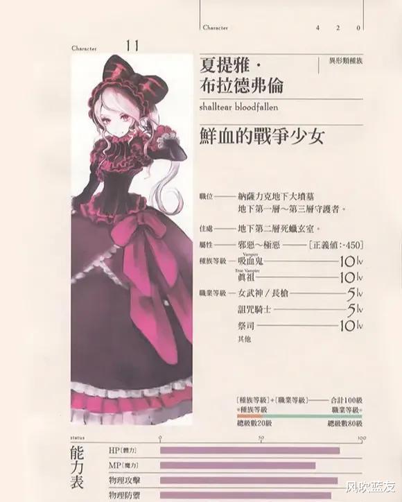 overlord|Overlord科普:纳萨力克地下大坟墓各层守护者!人物志