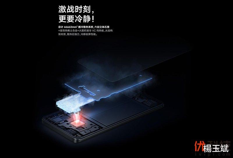 iqoo neo|同价位段中的最优选择 iQOO Neo6优科技全面评测