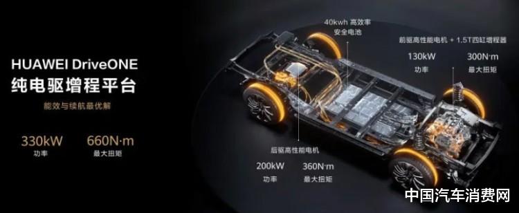 华为|两小时,订单破万!华为助力的新车这么强?