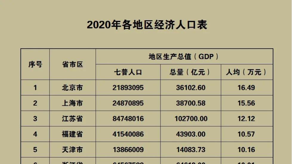 求职|甘肃外出求职人口加速，文化交流更加多元多彩