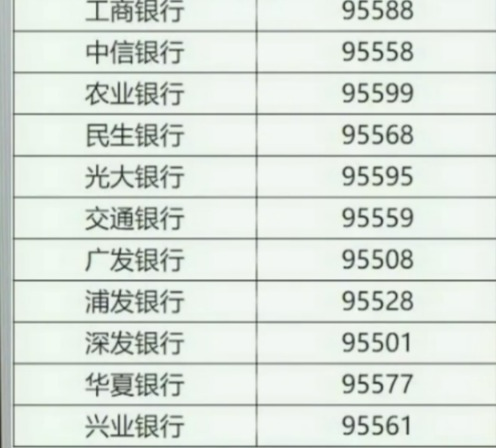 银行|手机丢失后,第一时间绝不是报警,先做好这4件事,望周知