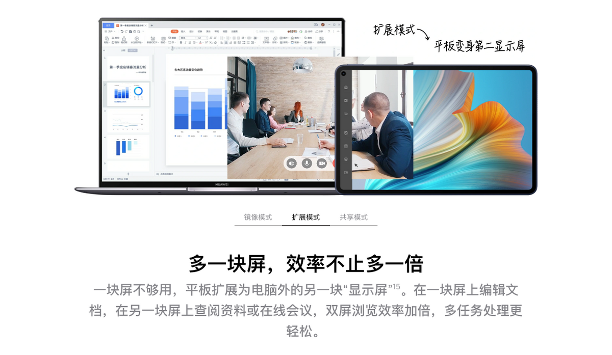|生产娱乐我全都要!苹果平板并非唯一选择 这几款国产平板各放异彩