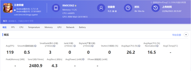 CPU|最合适的中端手机之一：GT Neo3