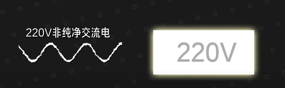 |PC电源为什么分金银铜牌？电源80plus认证是什么？