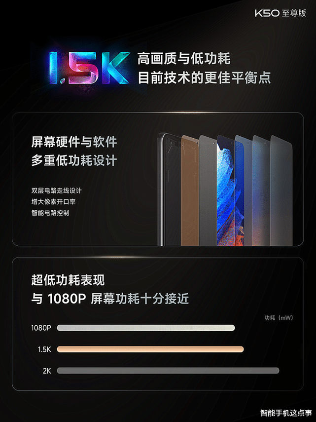 rtx3060|小米13系列再次被确认：关键参数基本清晰，有望11月份见