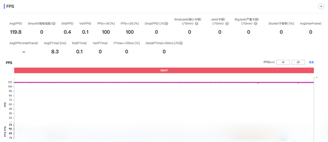 游戏手机|拯救者Y70上手体验:重度使用7天,不吹不黑,说说真实感受