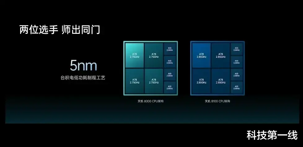 OPPO|越来越多的厂商开始把中端机打造成游戏性能体验了!