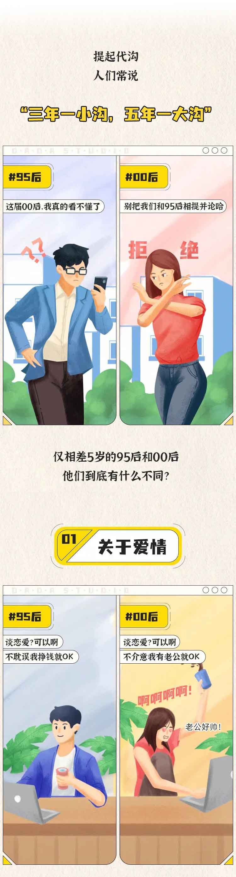 95后|95后和00后到底差距有多大?(漫画)