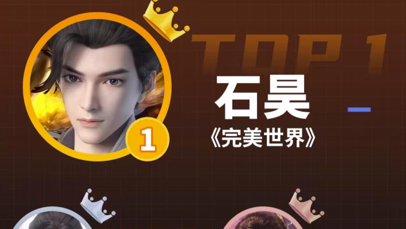 国漫1月新榜出炉，石昊和月婵超越唐三，《一人之下》惨遭抛弃