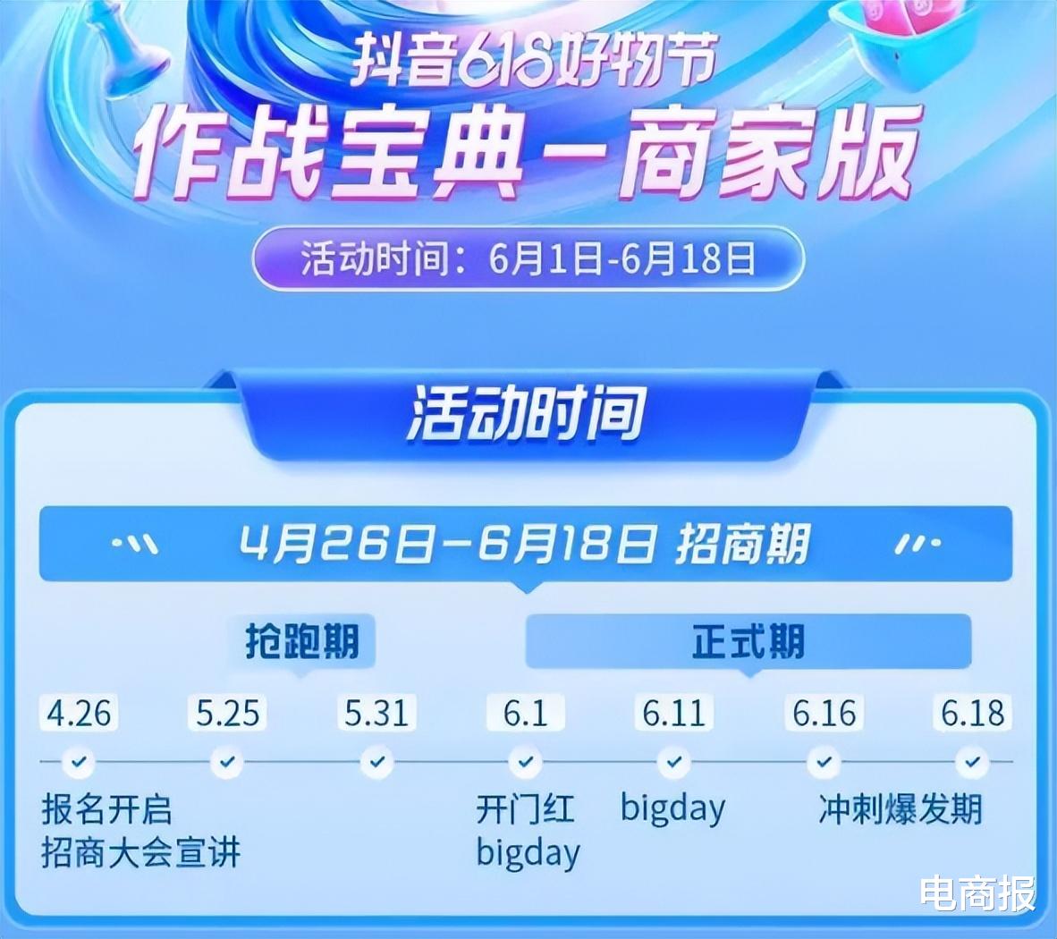 链家|618号角吹响!巨头集结,电商大战一触即发