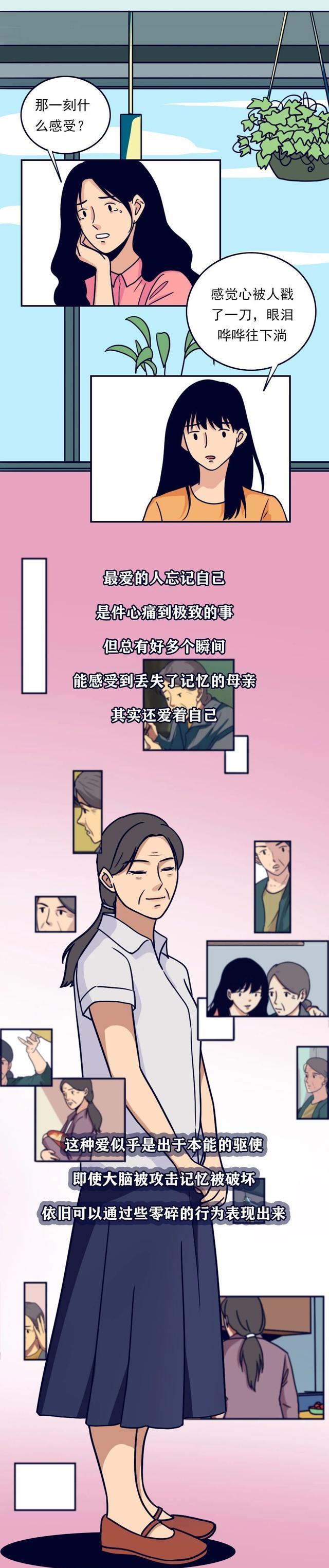 忘了我是谁|“我妈妈,忘了我是谁……”(漫画)「阿兹海默症」患者有多痛苦?