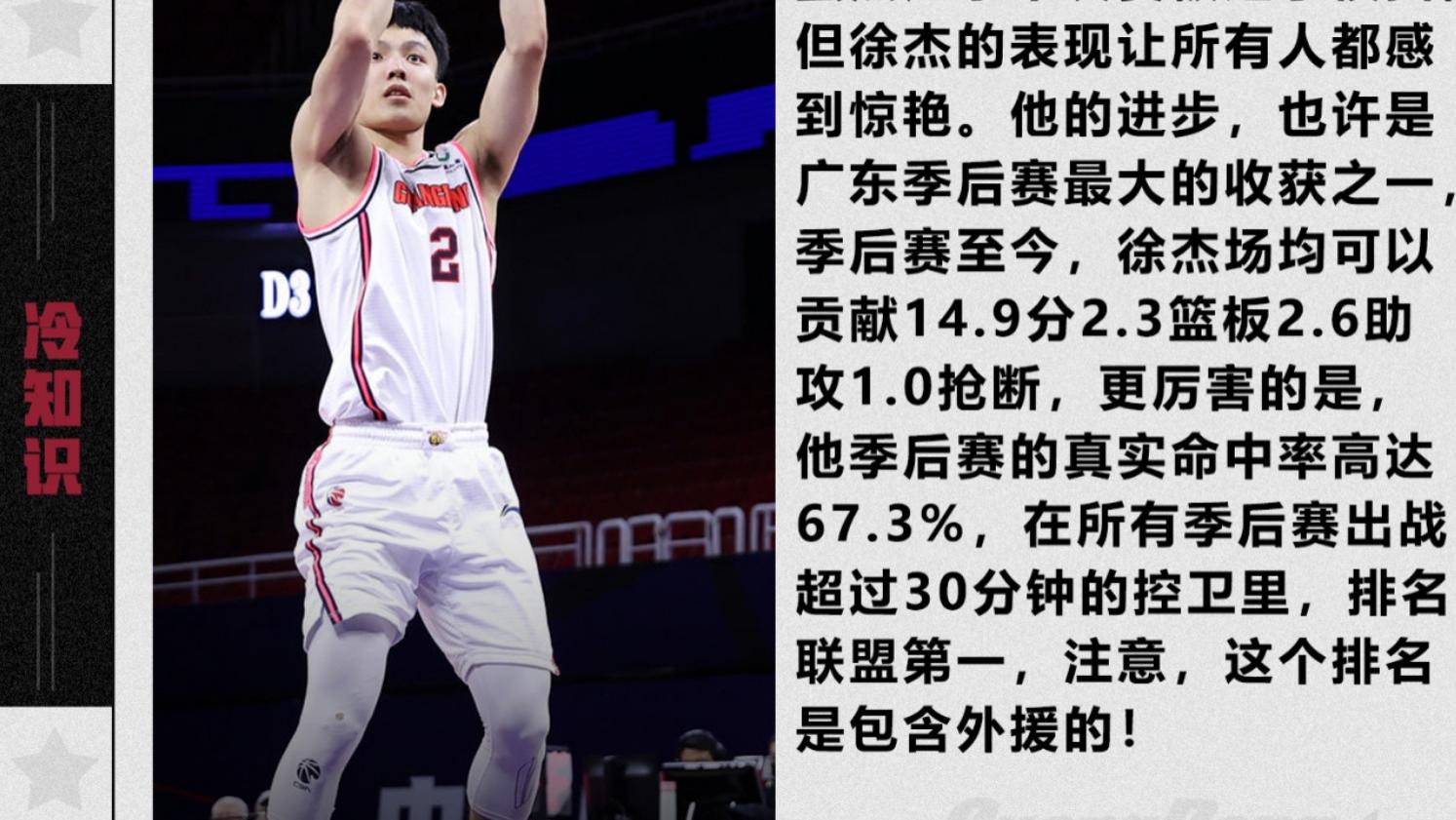徐杰|破案了！面对辽篮最强防守莫兰德，徐杰为何能够军训对手？