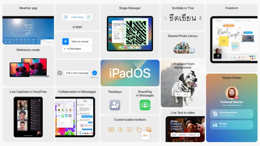 ios16|iOS16发布！全新的自定义锁屏界面，这也太强了