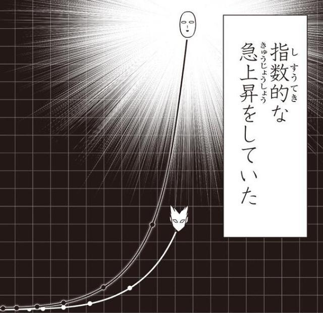 埼玉|一拳超人:星空饿狼实力详解初期确实和埼玉硬实力达到了五五开