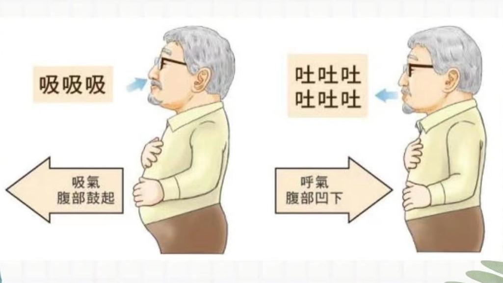 消化不良|慢性支气管炎的日常预防