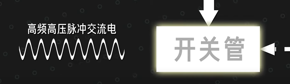 |PC电源为什么分金银铜牌？电源80plus认证是什么？
