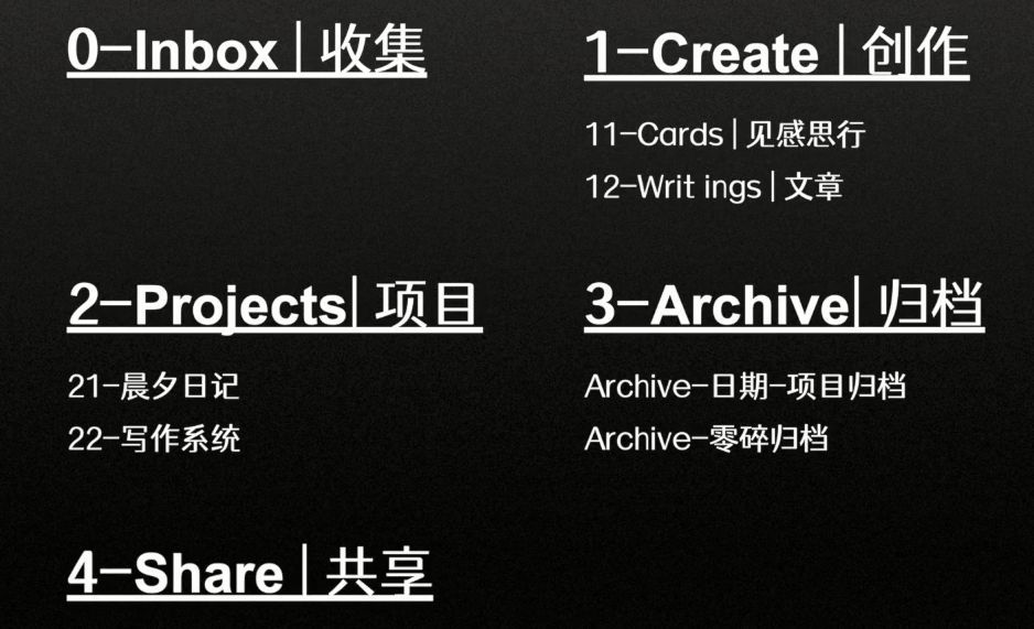笔记本|如何构建自己的笔记本体系使得自己的人生井井有条并可追忆？