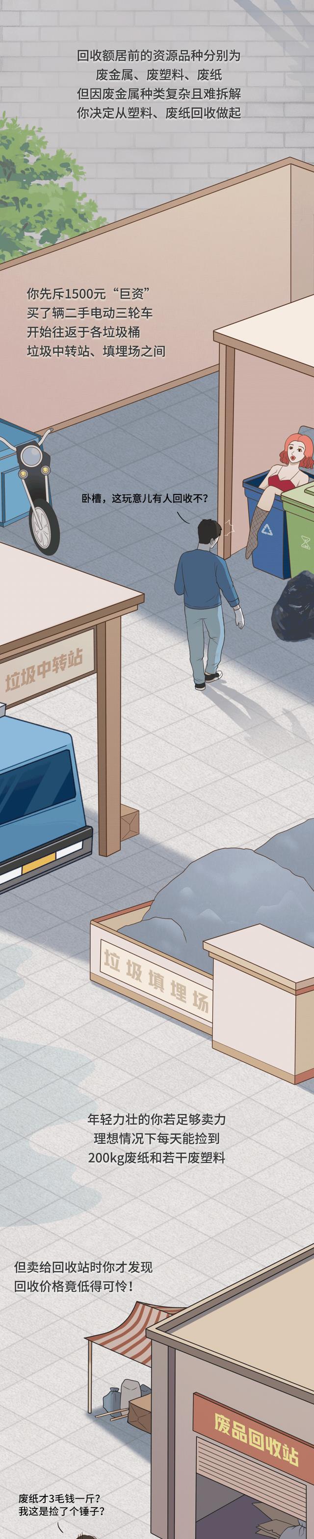 漫画|成为一名“亿万富翁”,总共需要几步?(漫画科普)内含详细教程