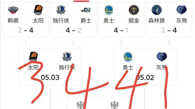勇士队|季后赛第二轮，勇士4-1、独行侠4-3、76人4-1、雄鹿4-1