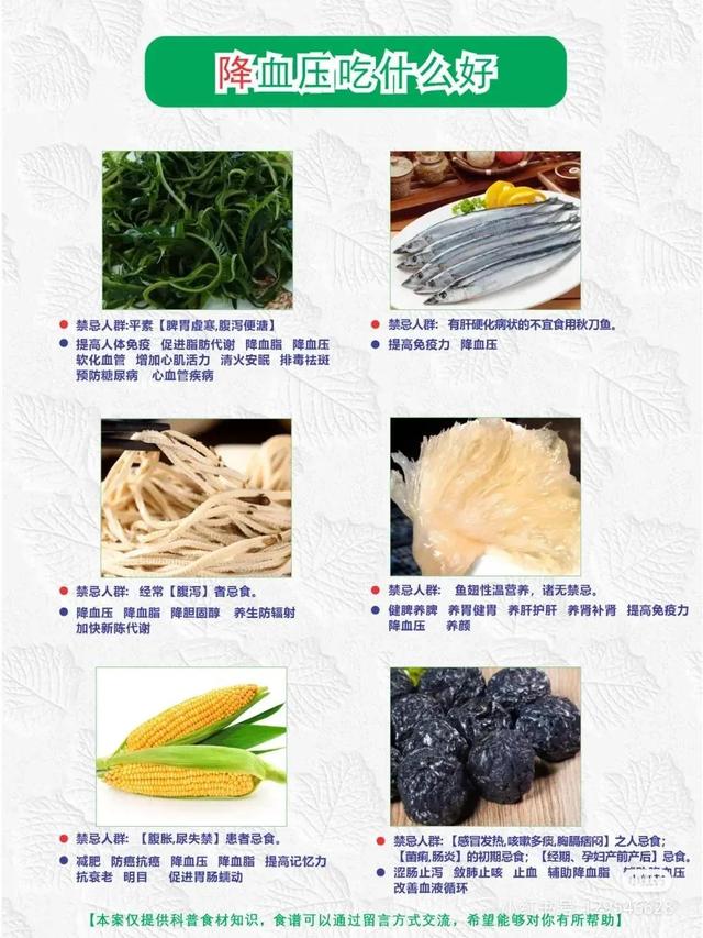 血压高, 以这些食疗来辅助