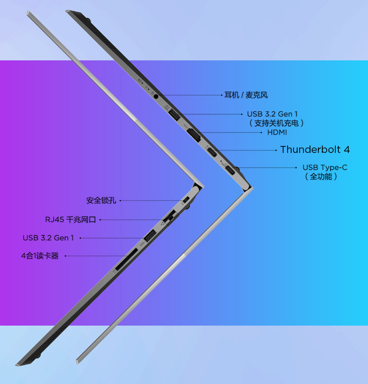 联想|联想商务笔记本降价，1TB固态硬盘本4599元，i3笔记本3098元