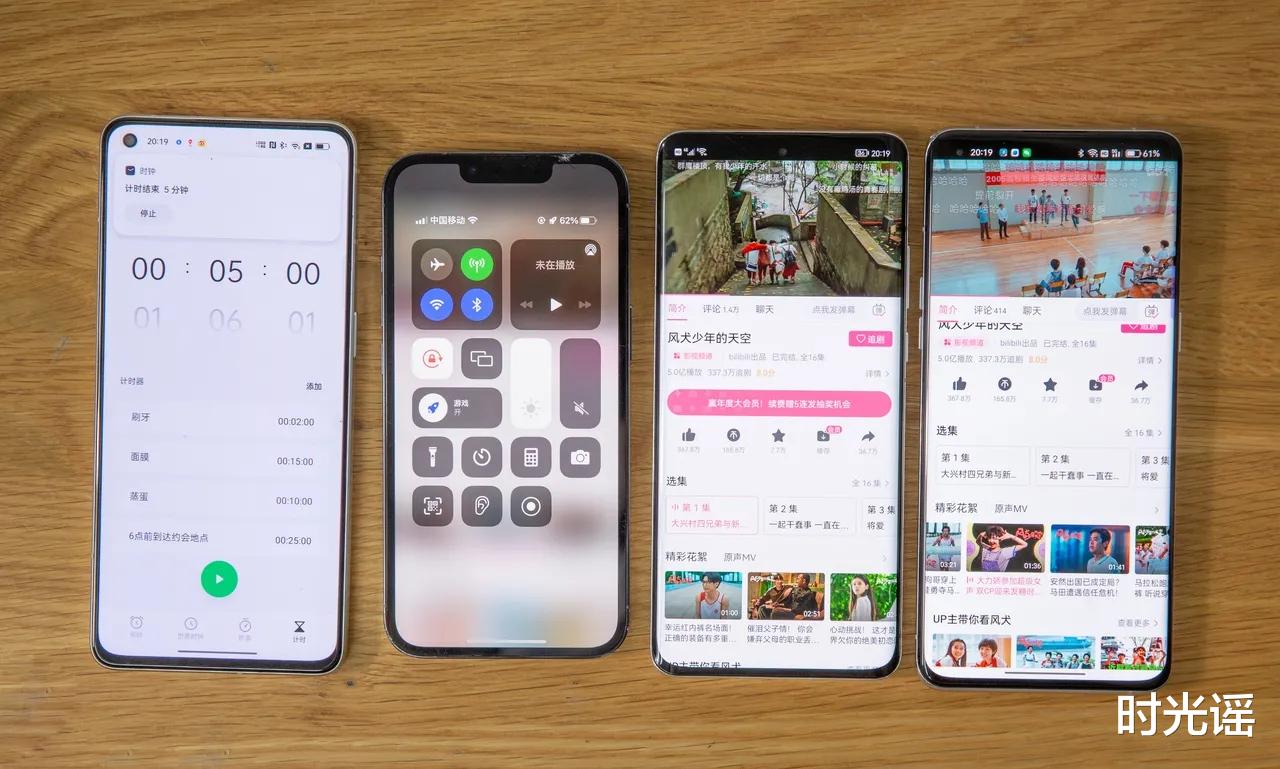 docker|iPhone13超大杯用4352mAh的电池干翻了一众5000mAh的安卓机型