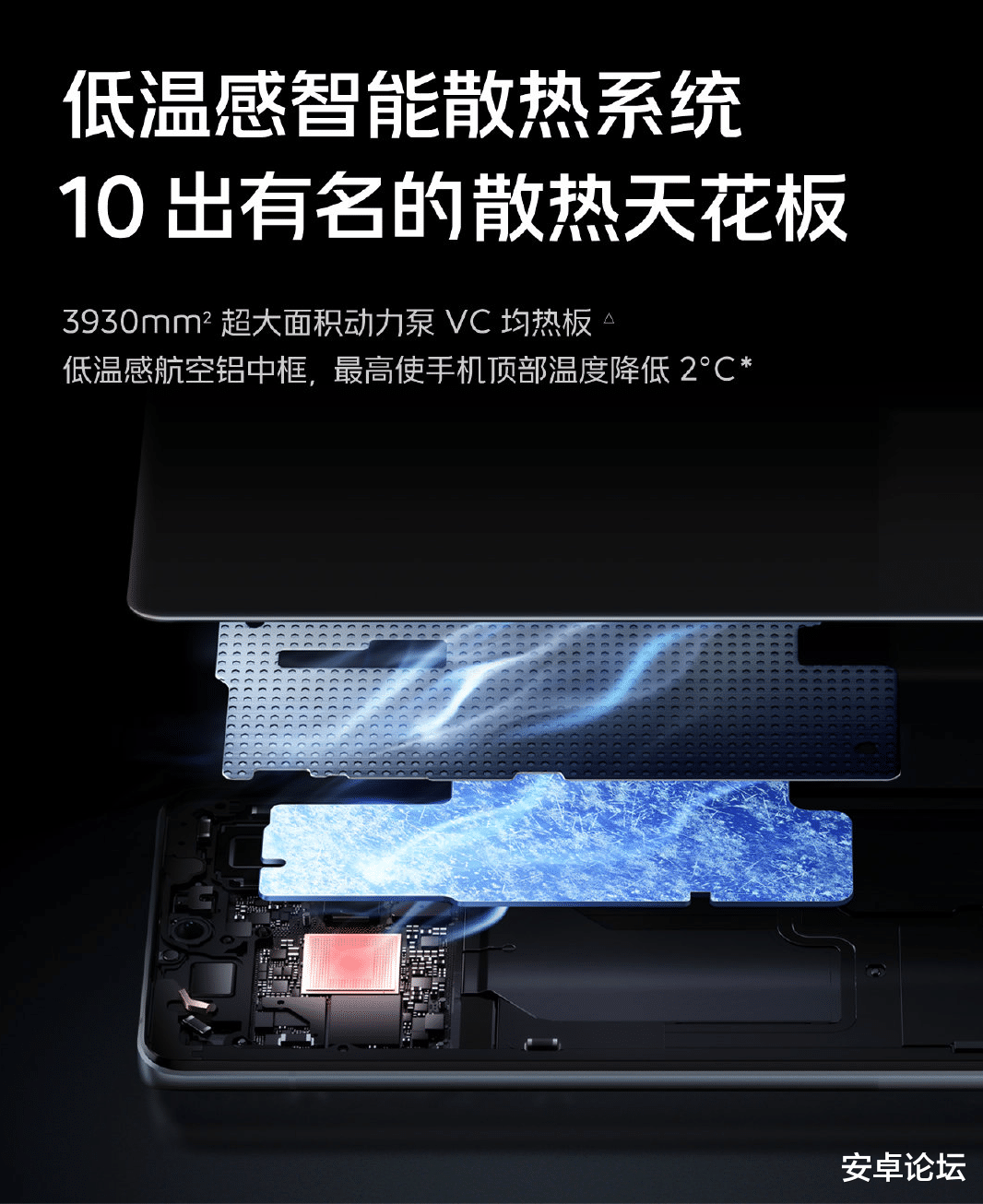 iPhone|热闹!一大批骁龙 8+新机要和咱们见面