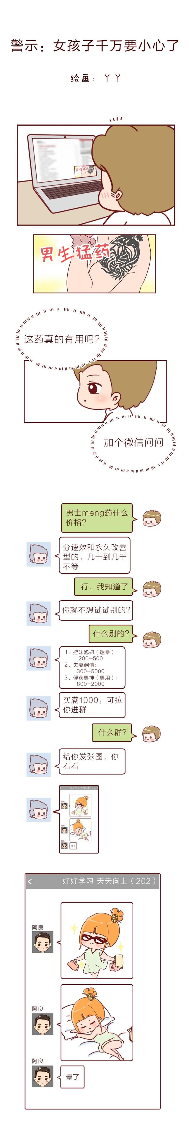 |一个200人的下药群！他们每天分享自己的战果，女生千万要小心