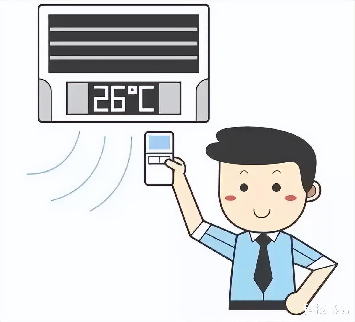 空调|买空调当然舒适最重要 这款可以四面出风的云米Space E了解一下