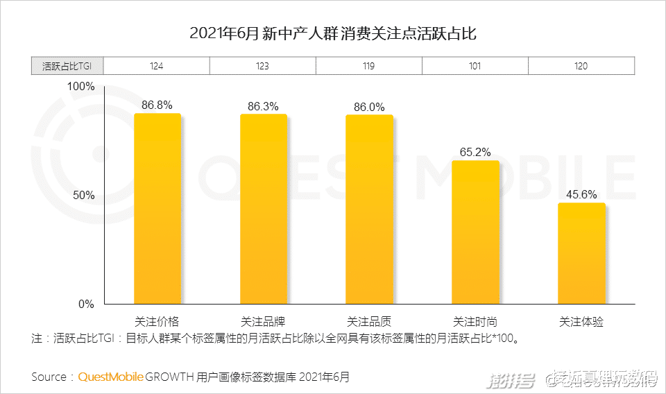 TCL|TCL Q10G为何是2022年最值得购买的电视?答案只有两个字