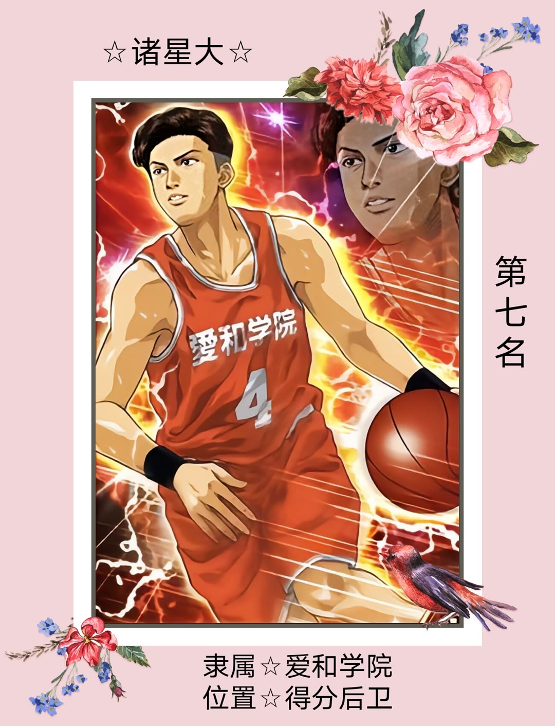 灌籃高手|《灌籃高手》球員實力排行（Top1-Top30）