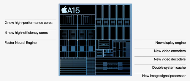 iPhone|这一次,iPhone真的输了