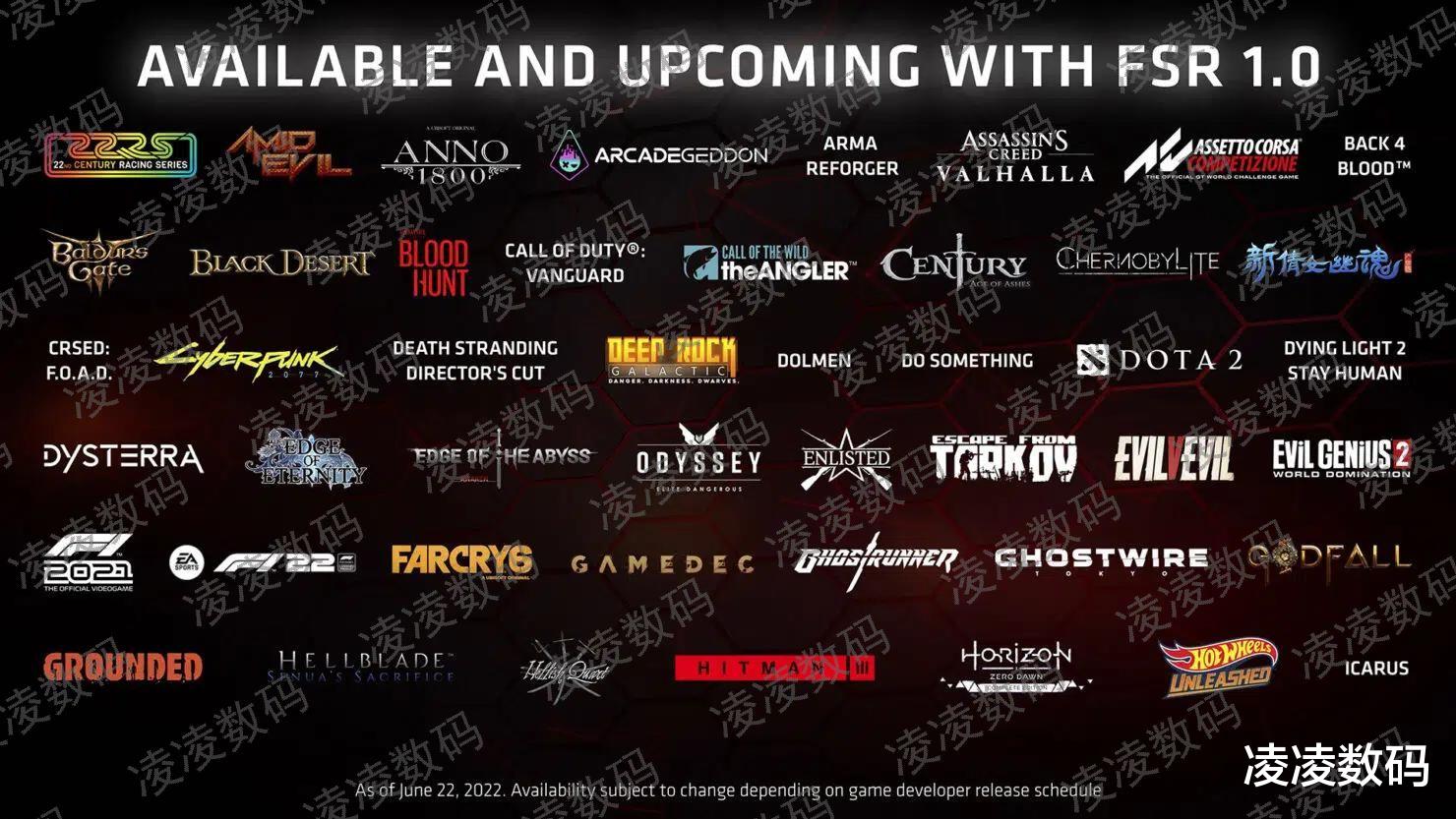 跑分|A770M跑分出炉，性能比RTX 3060高，功耗也更高