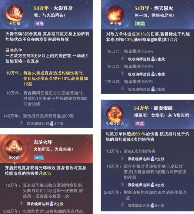 风笑天|魂师对决：风笑天火舞真身抽取建议！应该就在这两天便会上线了！