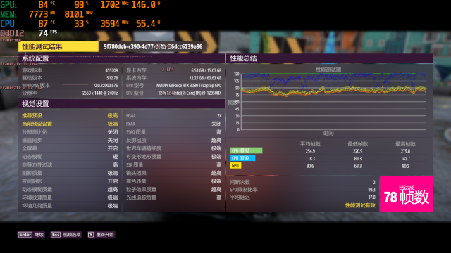 智能手机|i9-12950HX实测：移动端天花板级性能表现 发烧游戏+创作首选