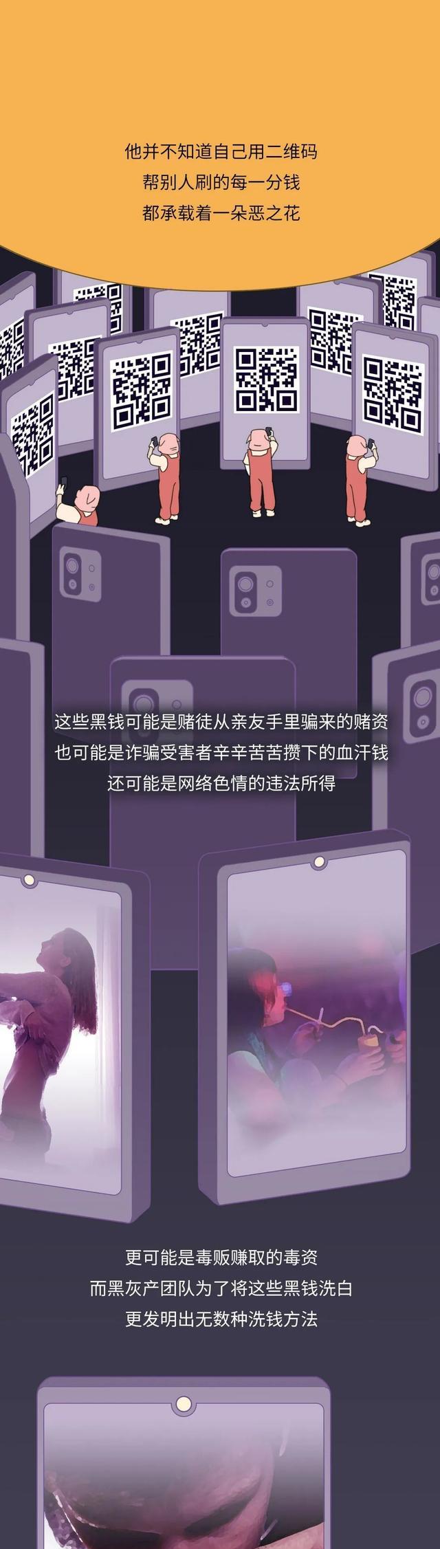 洗钱|网络上的黑钱，是如何通过你的手悄悄“洗白”的？（漫画科普）