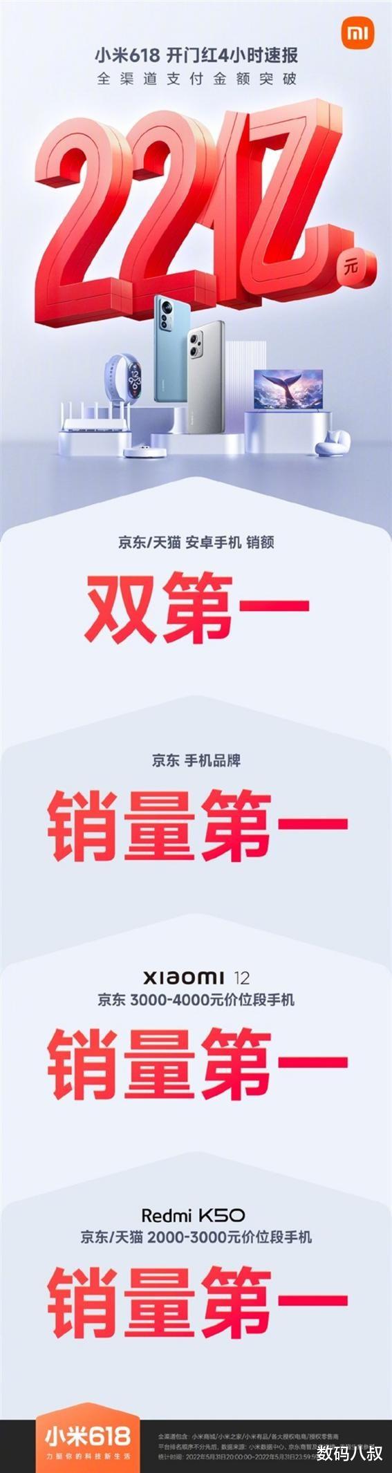 小米科技|“618”活动,小伙伴都在抢这两款手机,你呢?