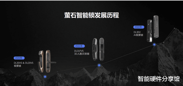 智能锁|萤石发布两款智能锁新品,3D人脸识别技术或引领行业潮流