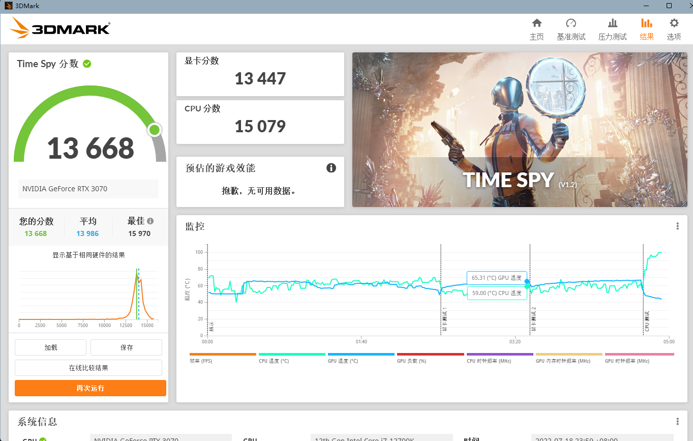 iPad|英特尔I7 12700K可以用风冷散热器吗？九州风神AK500实测！