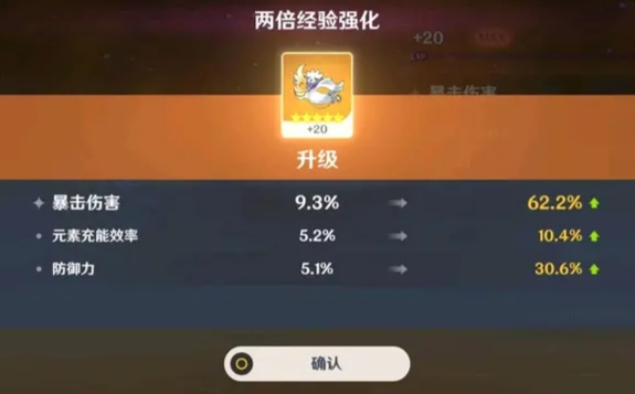 乌鲁木齐|原神：盘点强化出来的的“极品”圣遗物