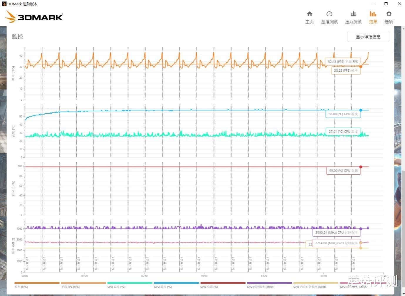 Ubuntu|高颜值主机谁不爱？只为那一抹白兰、盈通樱瞳花嫁系列主题装机 评测
