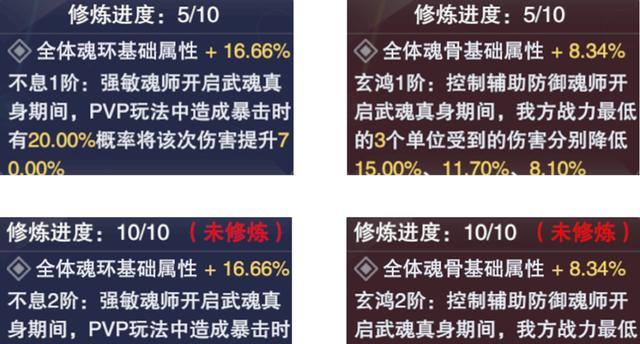 武魂|魂师对决:你问我答系列攻略!玄元决到底如何升星才最合适?