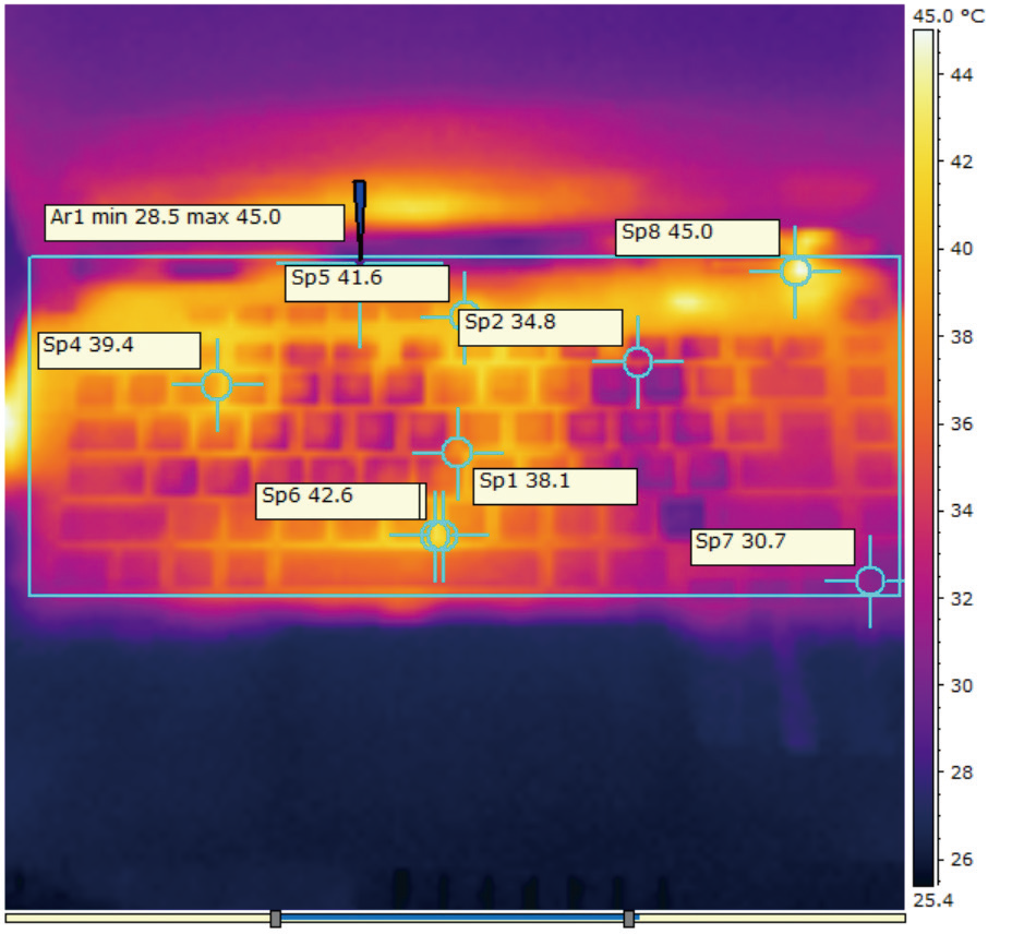 游戏本|提供流畅的2.5K游戏体验——ROG魔霸新锐2022游戏本